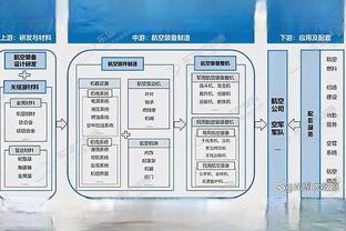 格拉斯哥流浪者主管谈访问东华大学：正在华开展青训旅游等项目